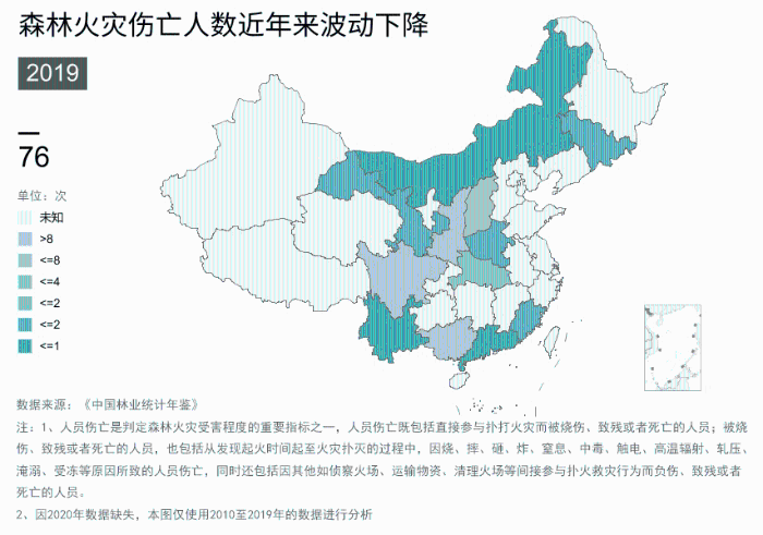 数说中国森林火灾这十年
