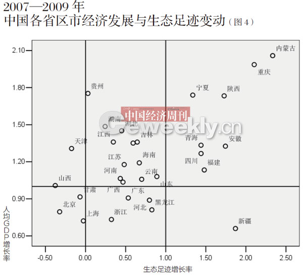 湖北vs江西gdp_江西湖北地图(2)