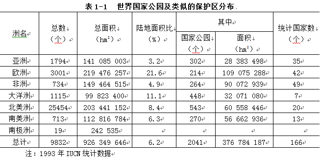 人口密度规范_国际观察008 北京大不大,数据来说话 一键定位北京在国际 大 城(3)