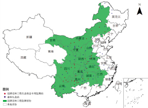 长江、黄河中上游流经省份退耕还林年生态效益