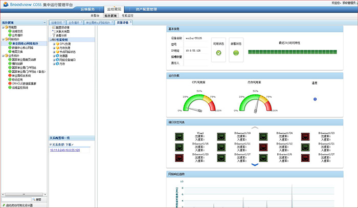 国家林业中心机房综合运维管理平台正式启用