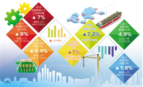 2019年经济形势十大关注新蕊_际智库联盟国家经济大数据联合实验室下设了大数据源实验室、国民经...