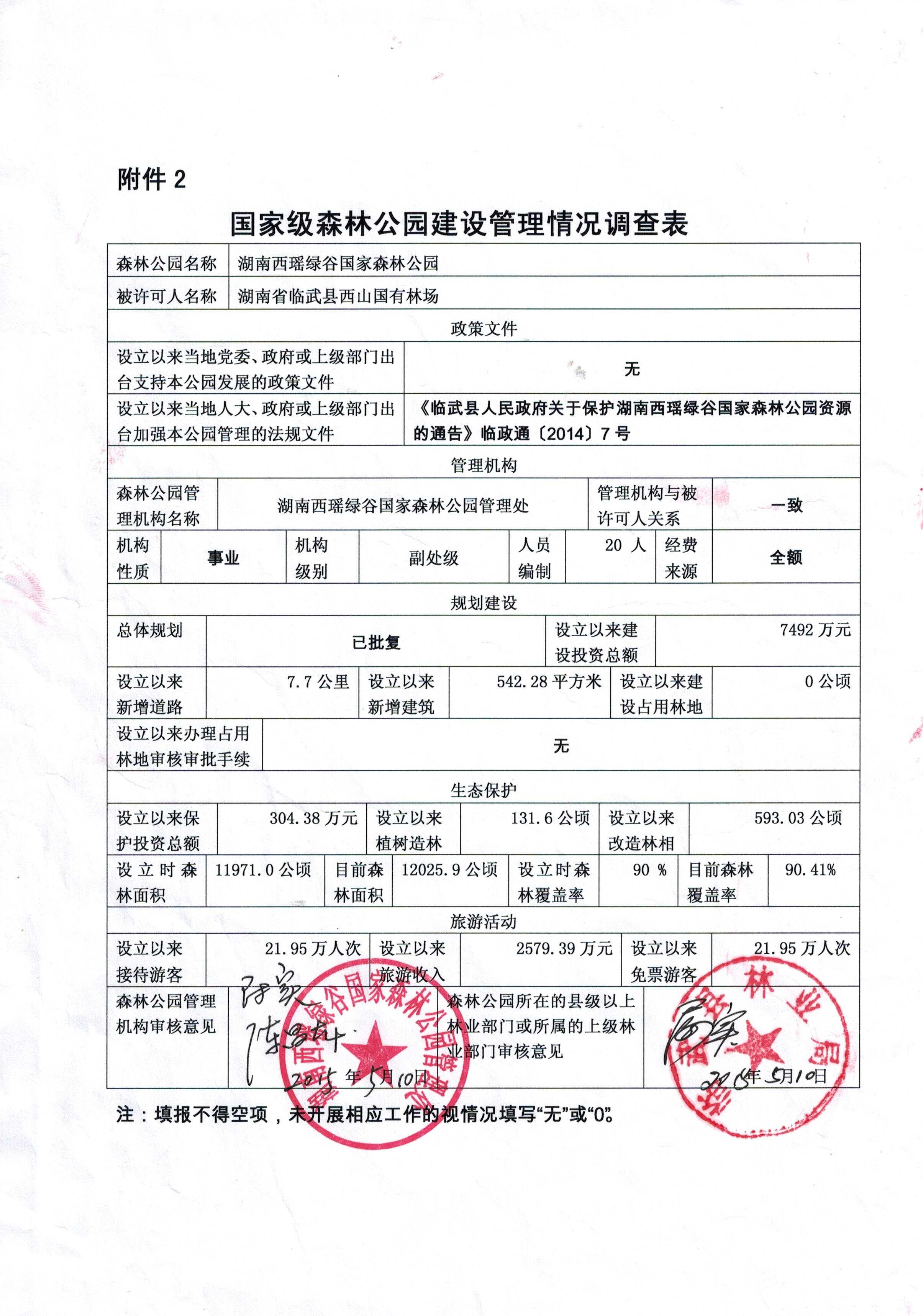 网站自查报告,政府网站普查报告,网站安全情况