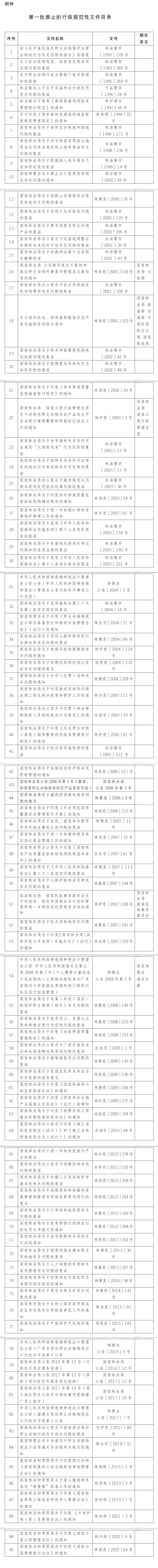 中国绿色碳汇网