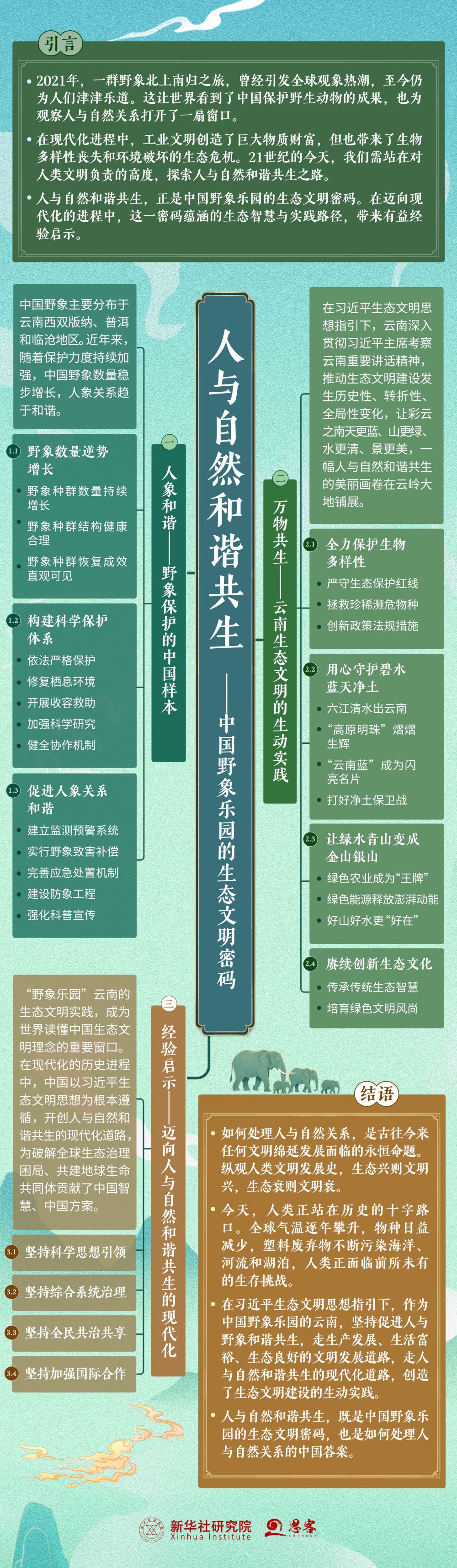 绿色碳汇网